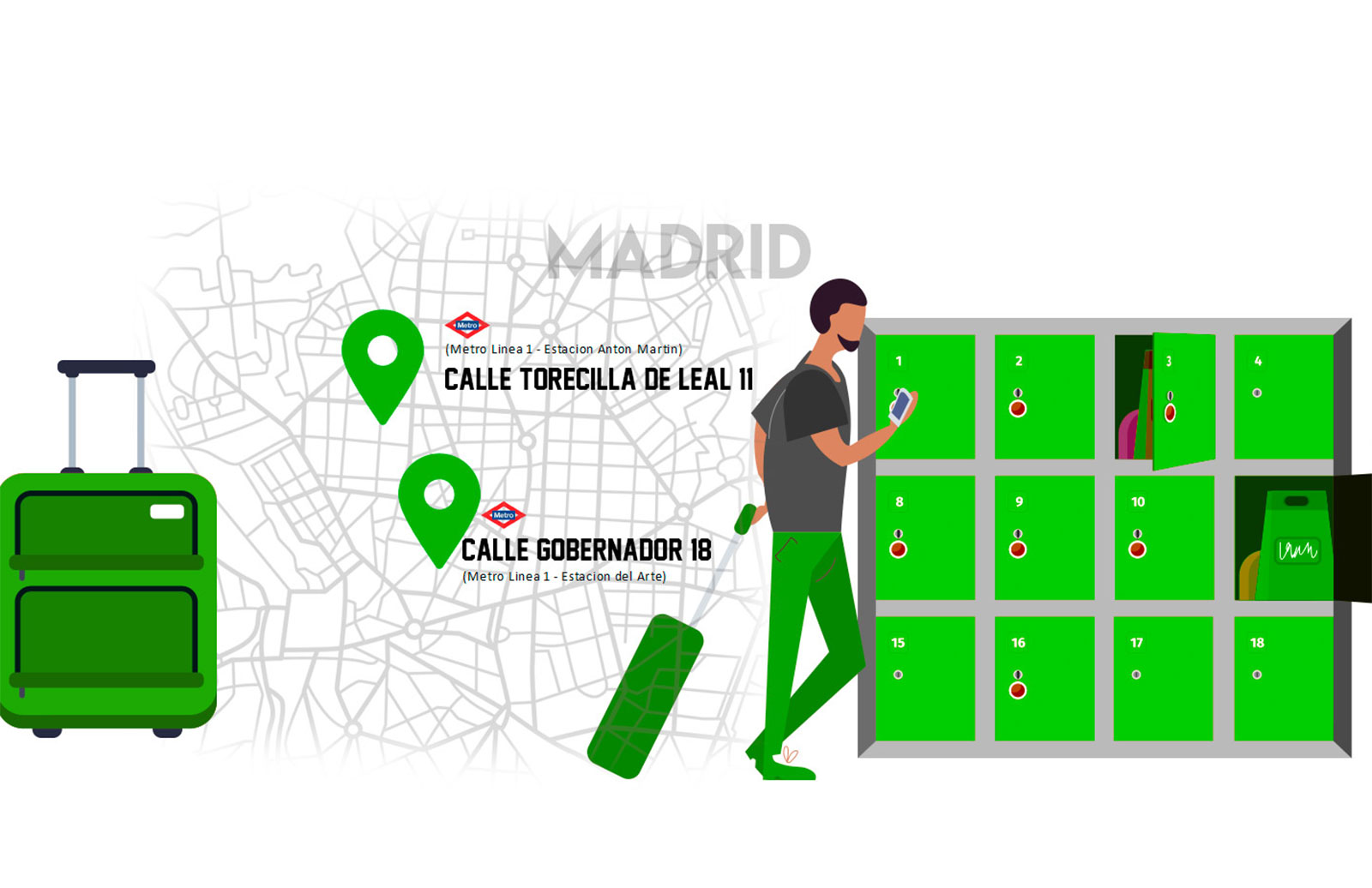 Lock And Go Madrid